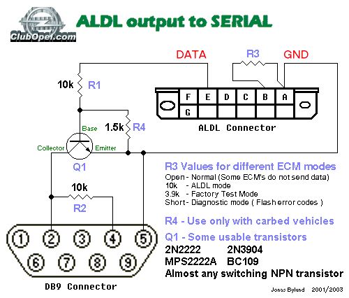 Cum sa construiesc/cumpar o interfata pentru diagnoza auto ... aldl to usb schematic 