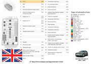 Vauxhall Astra H type B engine compartment fuse box diagram