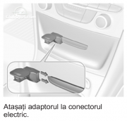 atasare adaptor astra k