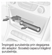 inserare surubelnita in adaptor astra k