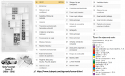 tablou sigurante motor Corsa D full cu diagrama si tabel