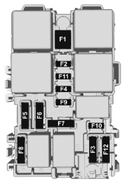 tablou sigurante bord dreapta/torpedo Corsa F