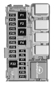 tablou sigurante portbagaj Insignia B facelift