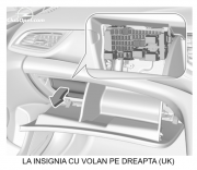 tablou sigurante bord Insignia B cu volan pe dreapta