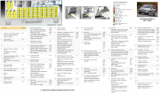 tablou sigurante Zafira A cu diagrama si tabel full